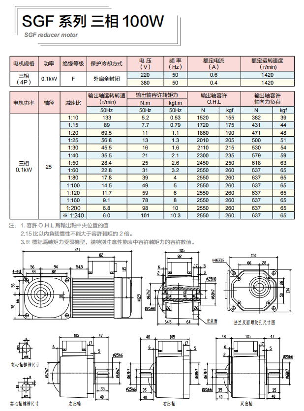 G100A-100W电机配SGF25框直交轴减速机详细参数